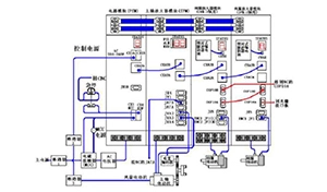 Fanuc Servo Amplifier